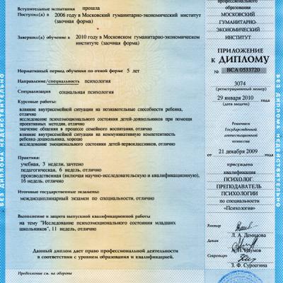 Victoria Varvarina Certificates 11