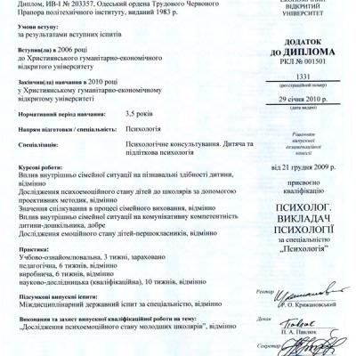 Victoria Varvarina Certificates 3