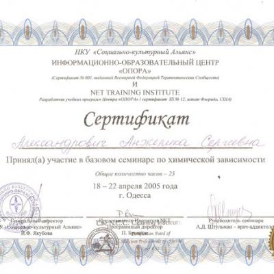 Angelica Alexandrovich Certificates 15
